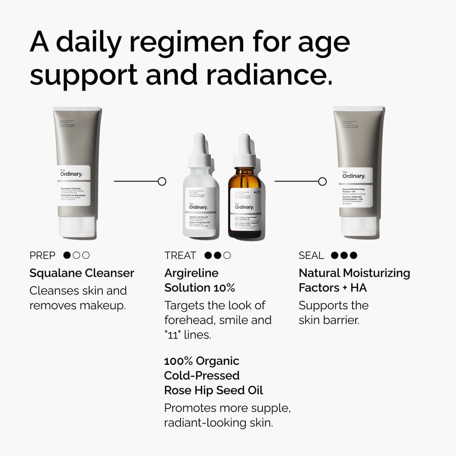Expression Line Smoothing Serum — Argireline 10% Water-Based Formula