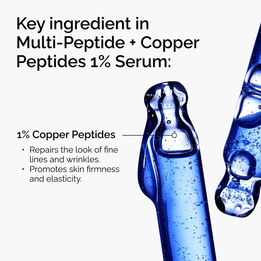 Copper Peptides 1% Firming Treatment with Multi-Peptide Complex