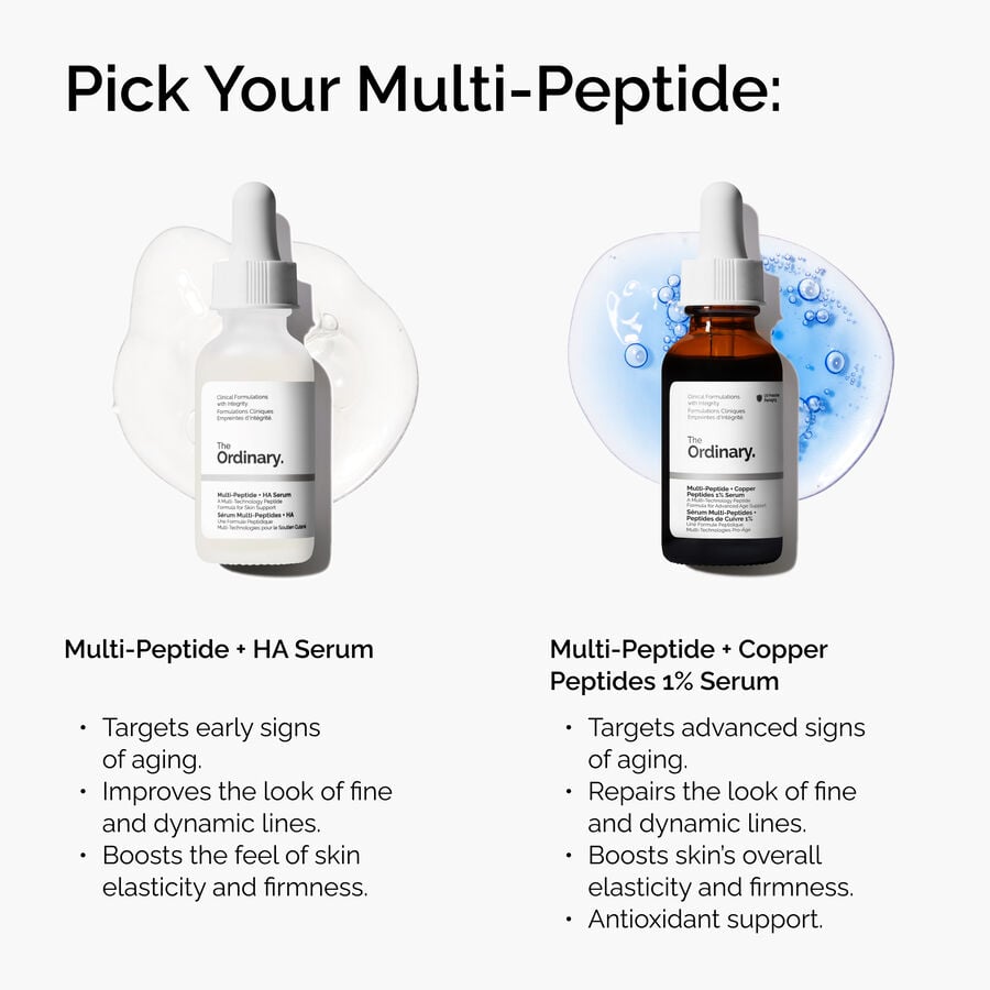Copper Peptides 1% Firming Treatment with Multi-Peptide Complex