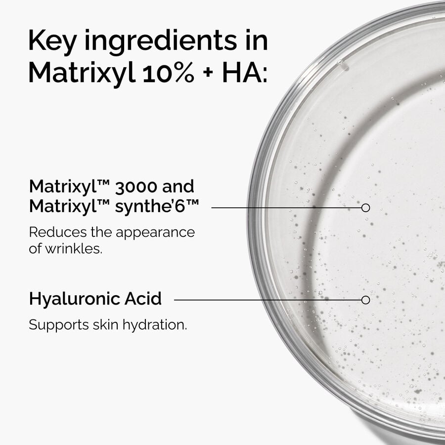 Matrixyl 10% Peptide Serum With Hyaluronic Acid for Firmer Skin