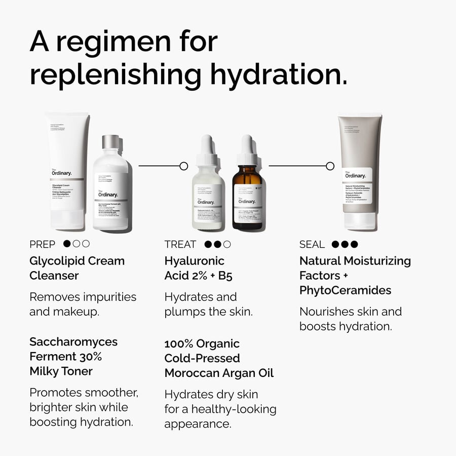 Argan Facial Oil for Dry Skin — 100% Organic Moroccan, Unrefined