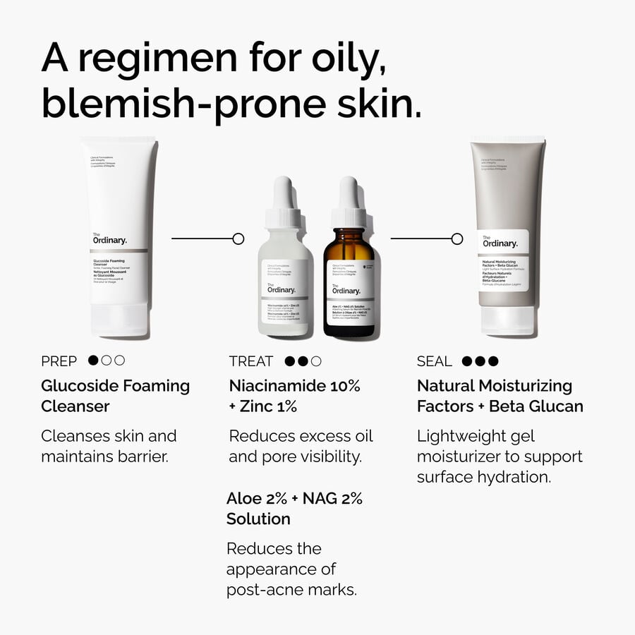 Post-Blemish Marks Serum, 2% Aloe and 2% N-Acetyl Glucosamine
