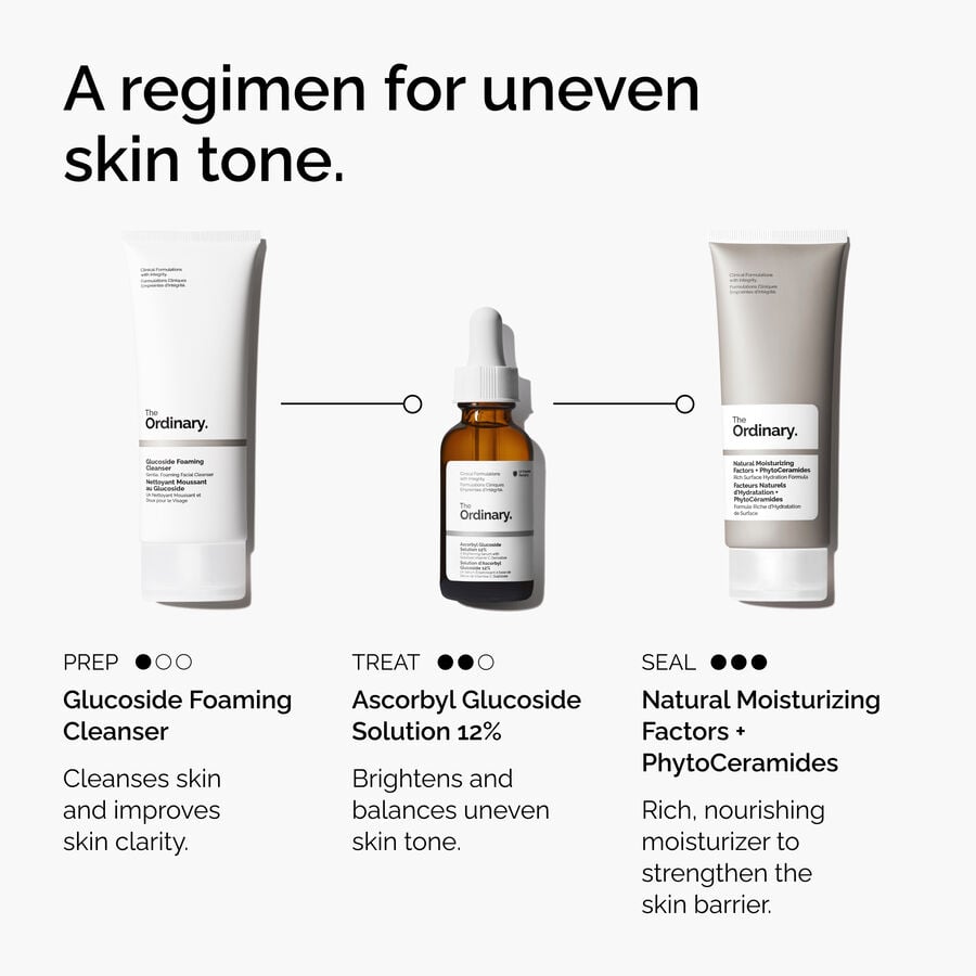 Vitamin C Derivative Serum — Ascorbyl Glucoside 12%, Gentle Formula