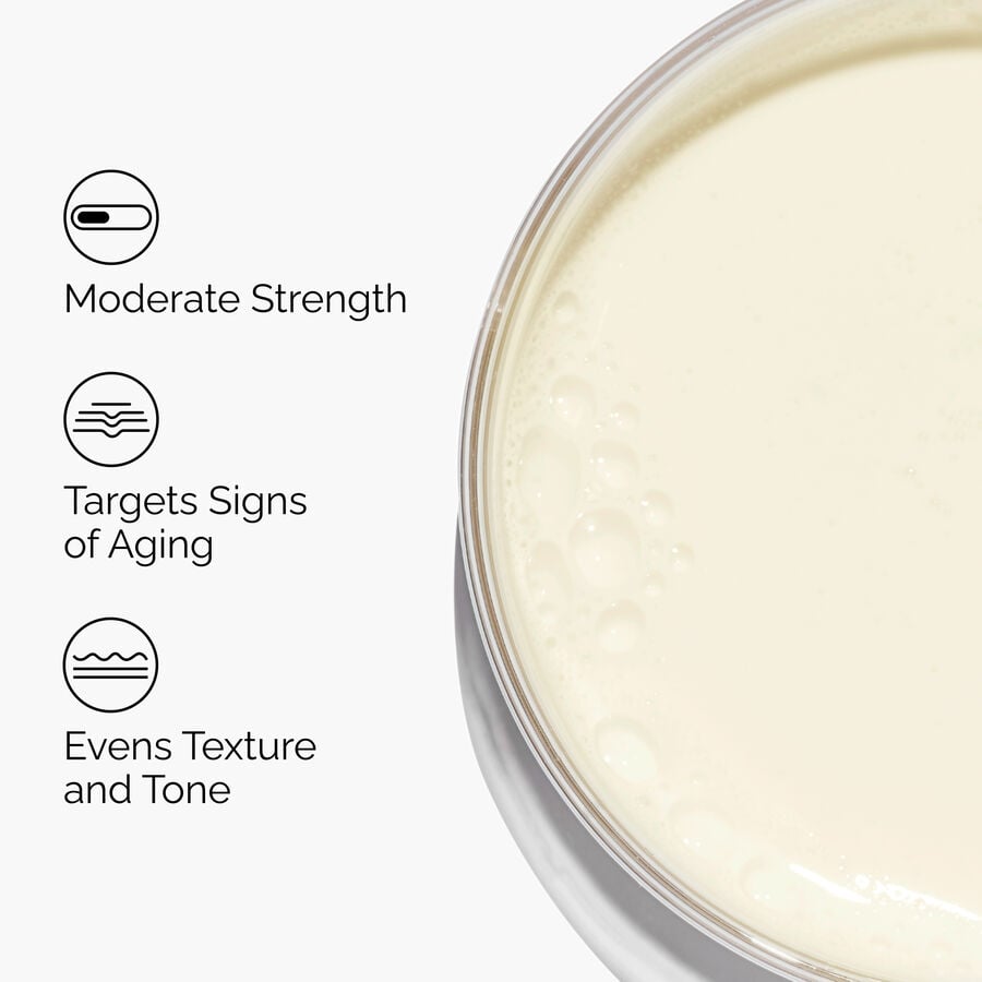 Granactive Retinoid 2% Lotion Serum for Visible Signs of Aging
