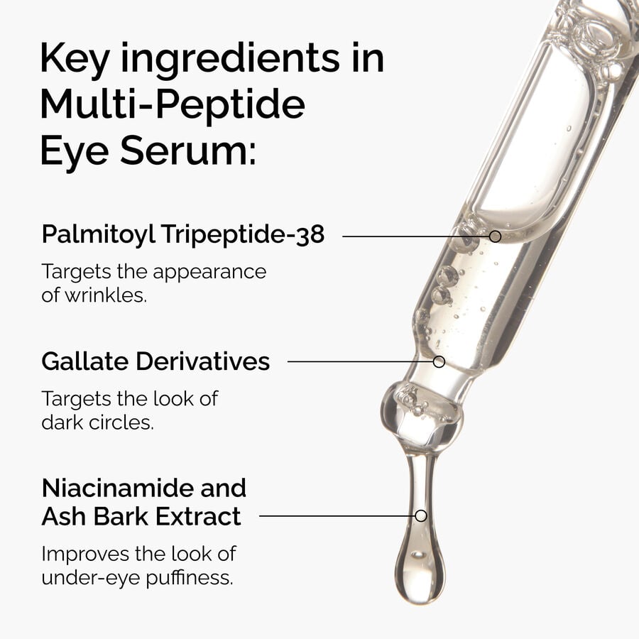 Multi-Peptide Under-Eye Treatment for Puffiness and Dark Circles