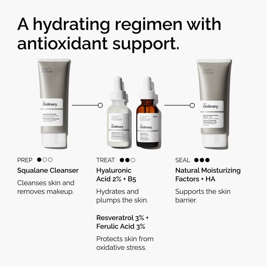 Resveratrol 3% + Ferulic Acid 3% Antioxidant Glow Serum for Dull Skin