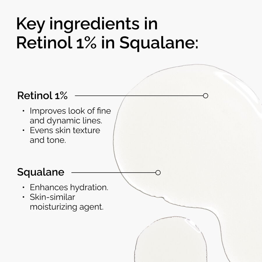 Advanced Night Smoothing Serum With Retinol 1% in Squalane