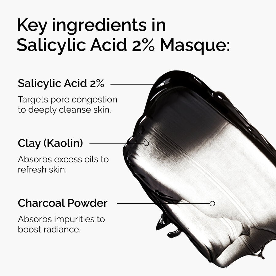 Clay and Charcoal Face Mask With Salicylic Acid 2%