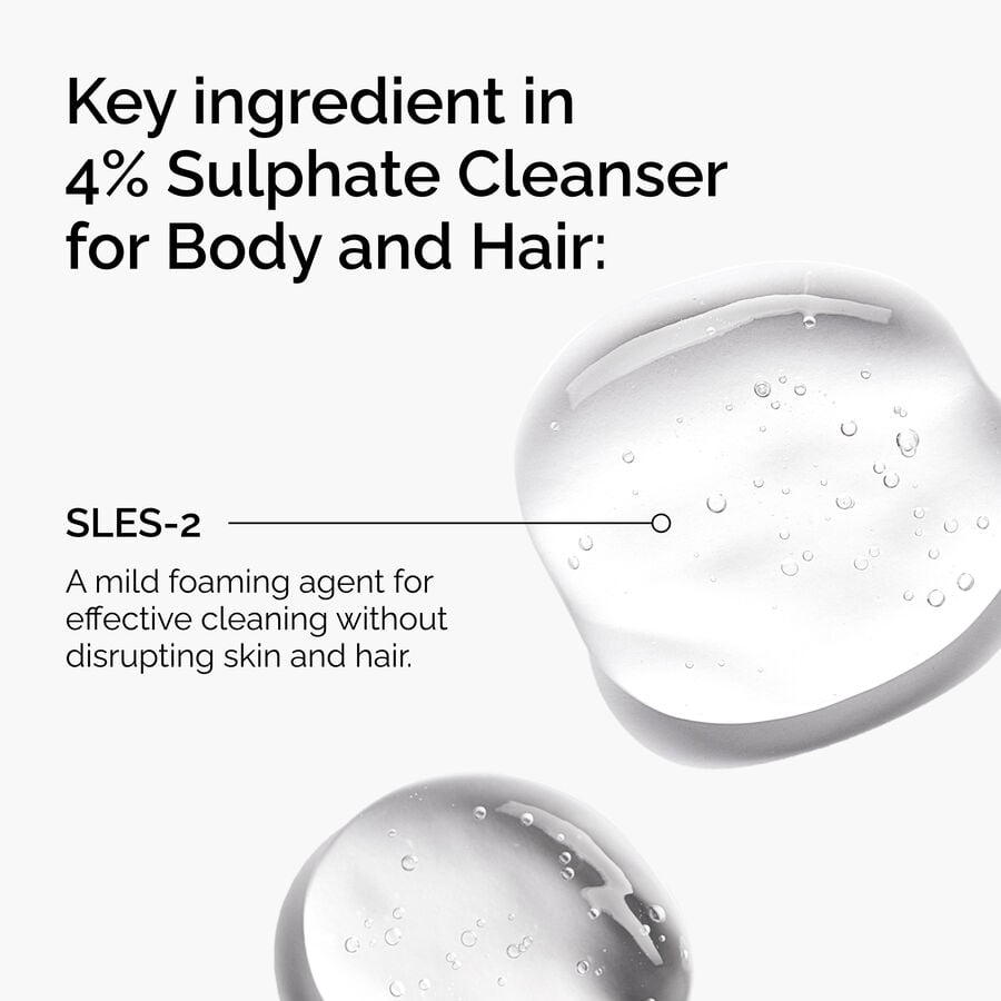 Body & Hair Wash — Gentle Fragrance-Free Sulphate 4% Formula