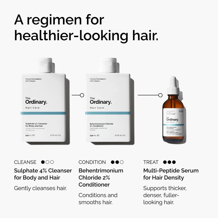 Body & Hair Wash — Gentle Fragrance-Free Sulphate 4% Formula