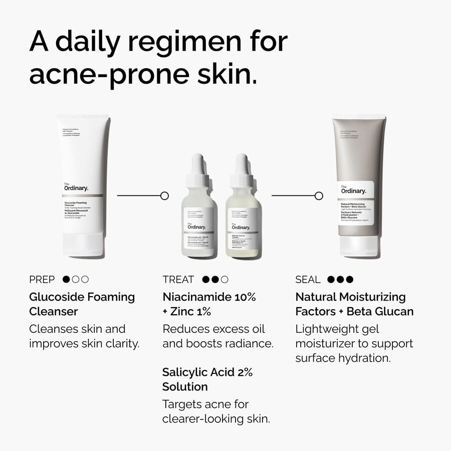 Blemish-Prone Skin BHA Exfoliating Treatment — Salicylic Acid 2%