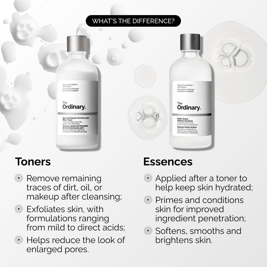 Hydrating Prep Essence for Layering Skincare — Multi-Active