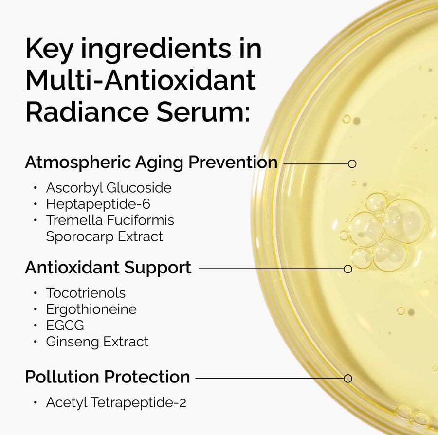 Daily Brightening Antioxidant Face Serum for Dull Skin
