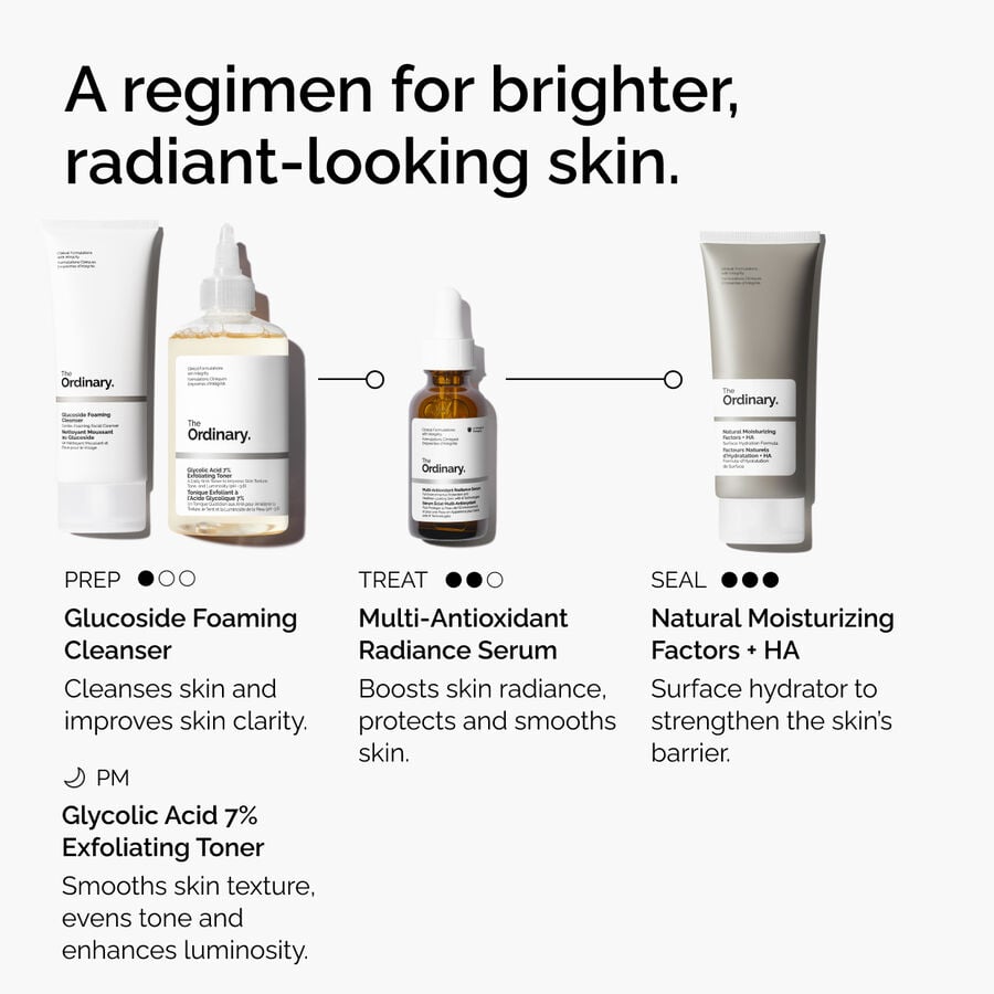 Daily Brightening Antioxidant Face Serum for Dull Skin