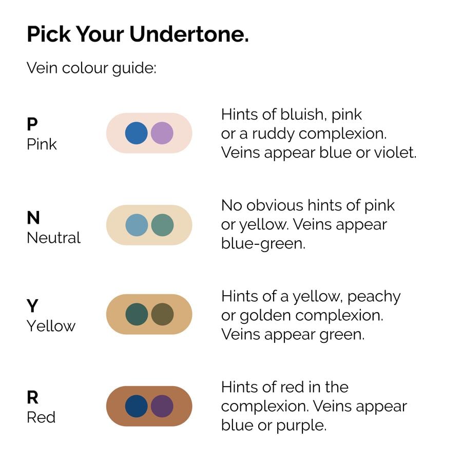 Lightweight Serum Foundation With Natural Skin Finish
