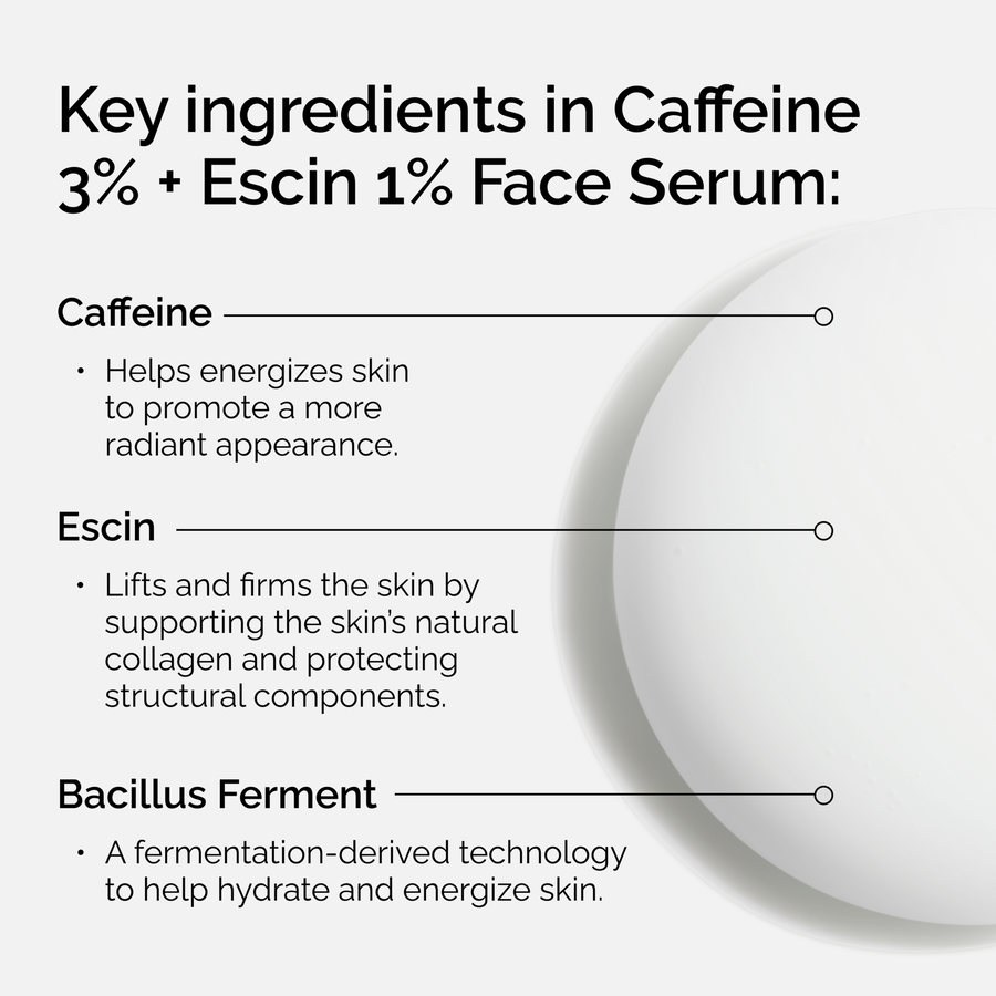 Caffeine 3% + Escin 1% Revitalizing Formula For Tired Skin
