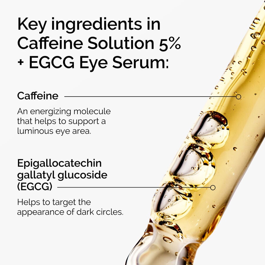 Tired Eye Brightening Treatment With Caffeine 5% + EGCG
