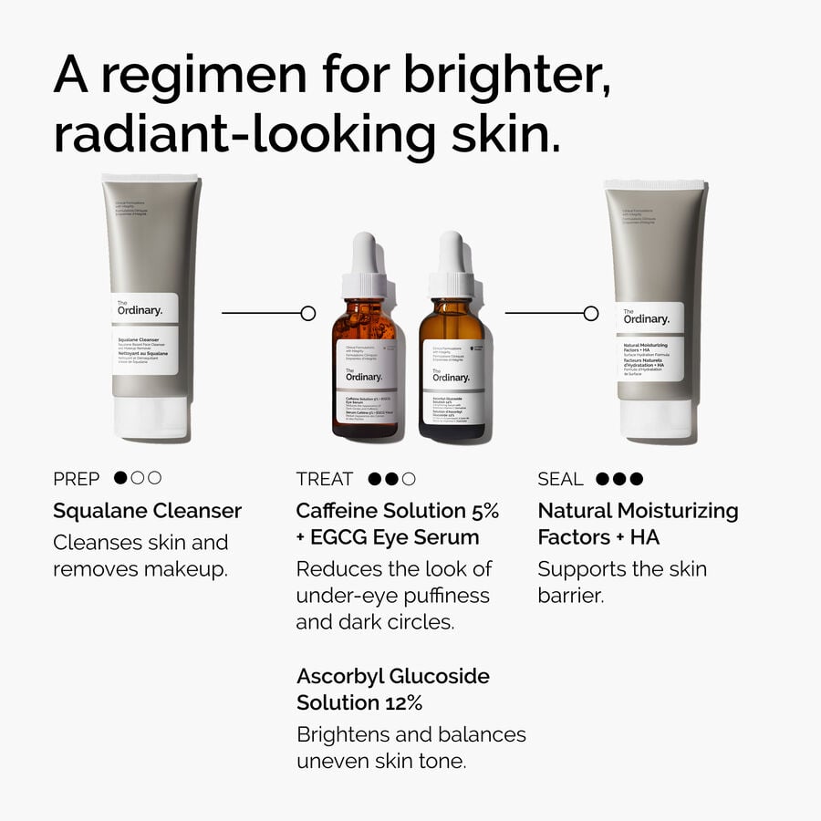 Tired Eye Brightening Treatment With Caffeine 5% + EGCG