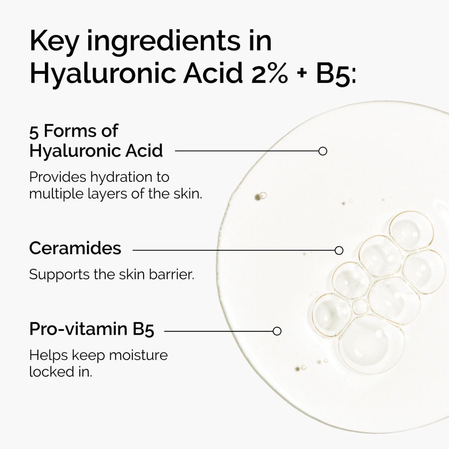Deep Hydration Face Serum — 2% Hyaluronic Acid, B5, Ceramides