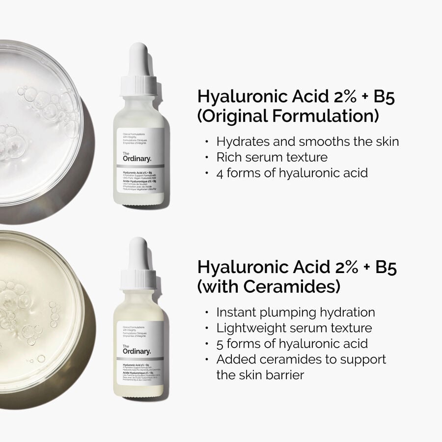 Original Formula Hydrating Water Serum — Hyaluronic Acid 2% and B5