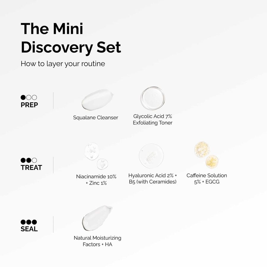Starter Skincare Regimen Kit in Travel Sizes
