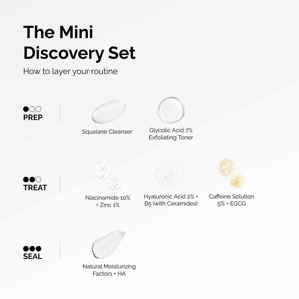 Starter Skincare Regimen Kit in Travel Sizes