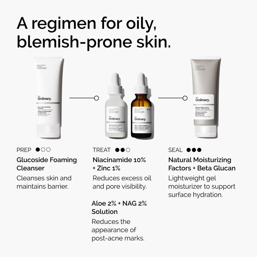 Oil-Control Serum for Blemish-Prone Skin: Niacinamide 10% + Zinc 1%