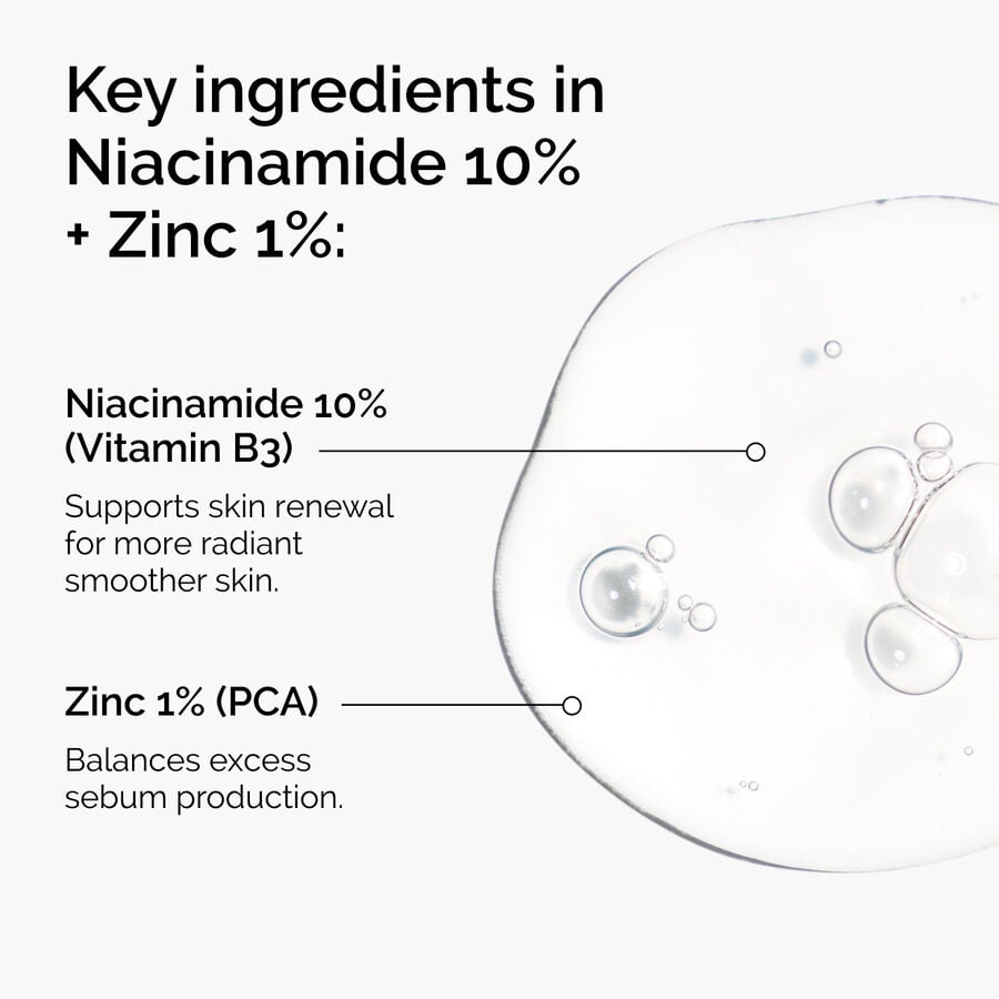 Oil-Control Serum for Blemish-Prone Skin: Niacinamide 10% + Zinc 1%