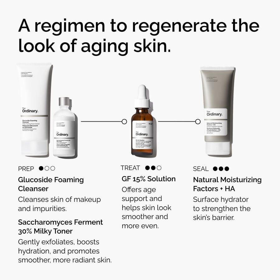 Texture-Smoothing 4-Step Routine Set for Aging Skin
