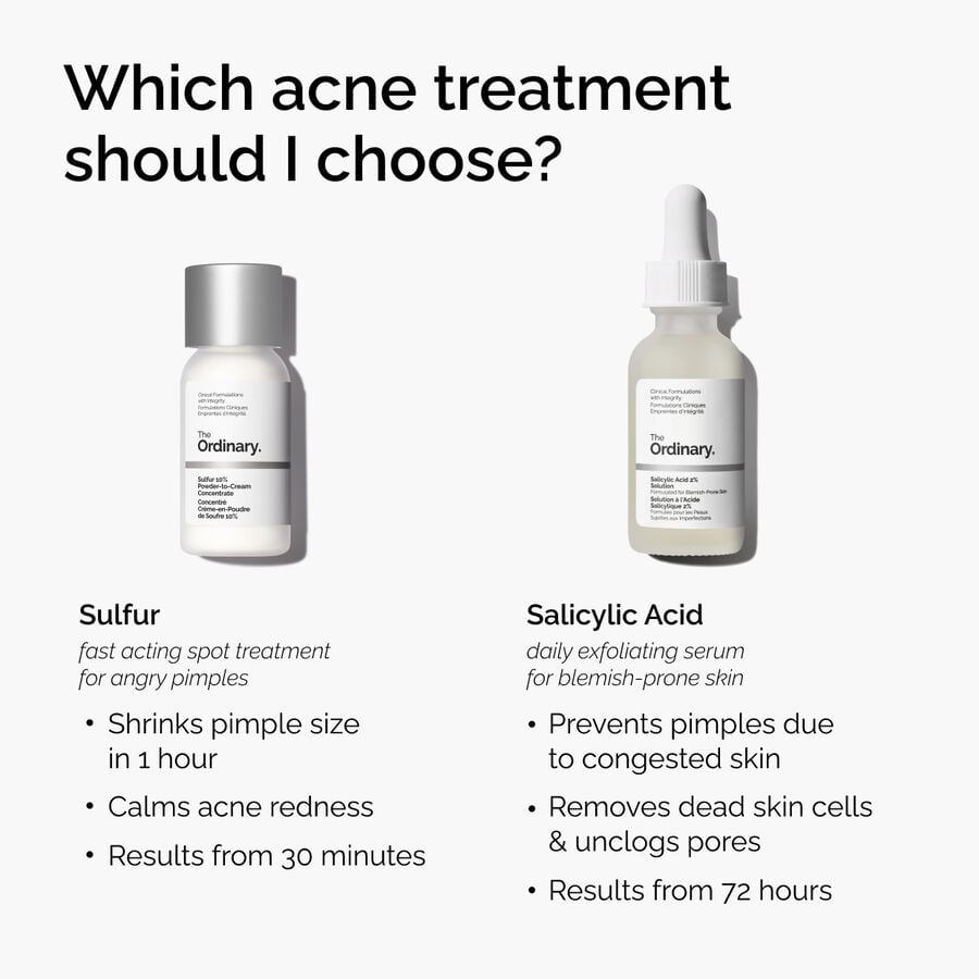 Blemish-Prone Skin Spot Formula — 10% Sulfur Powder-to-Cream