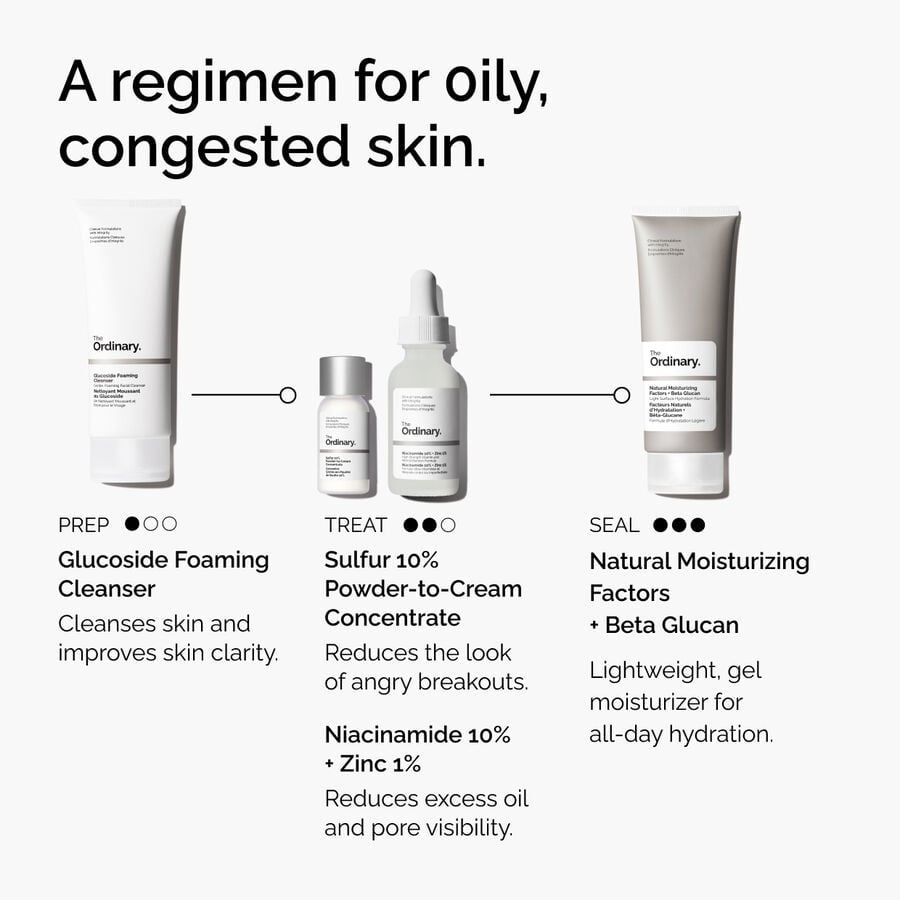Blemish-Prone Skin Spot Formula — 10% Sulfur Powder-to-Cream