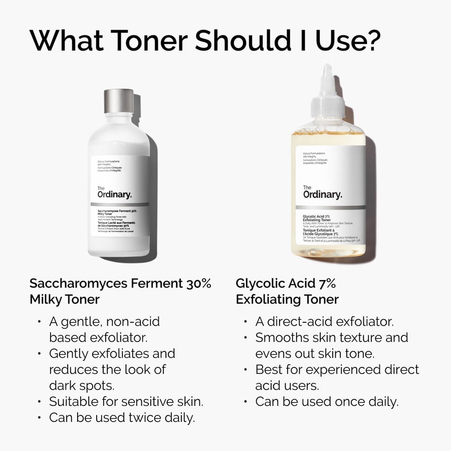 Glycolic Acid 7% Resurfacing Toning Solution for Smoother Skin