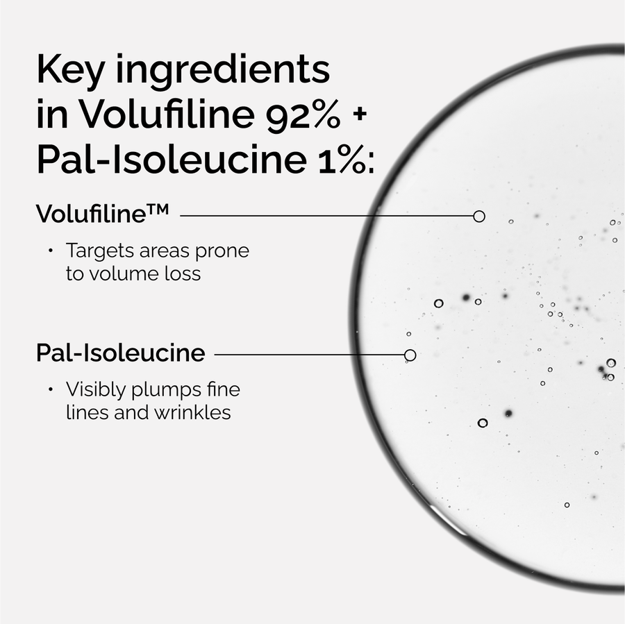 Volume-Boosting Plumping Serum — Volufiline 92% + Pal-Isoleucine 1%