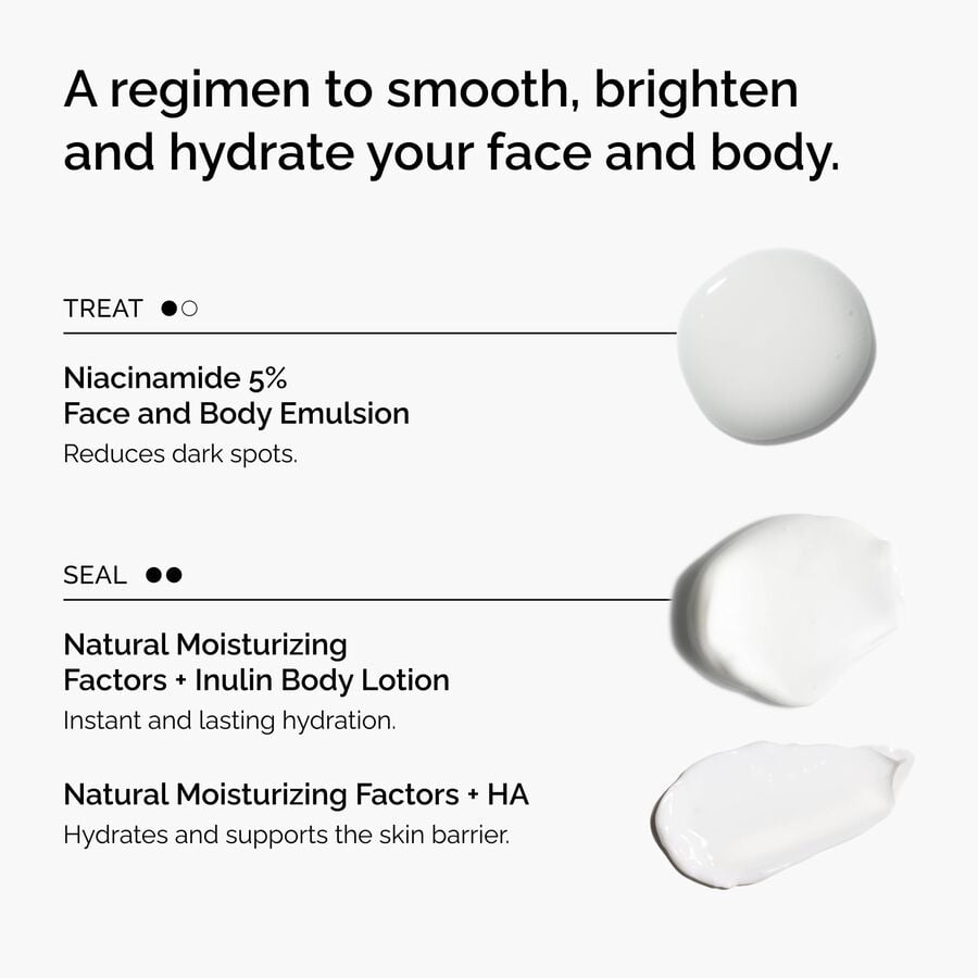 Complete Face And Body Skincare Collection Set